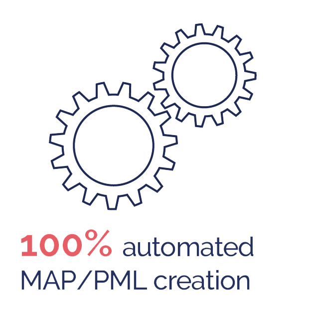 MPL-creation