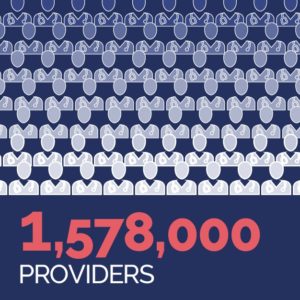 1.5 million providers infographic