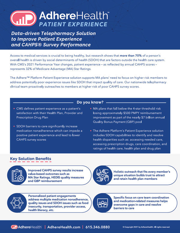 Data driven Telepharmacy Solution to Improve Patient Experience and CAHPS Survey Performance