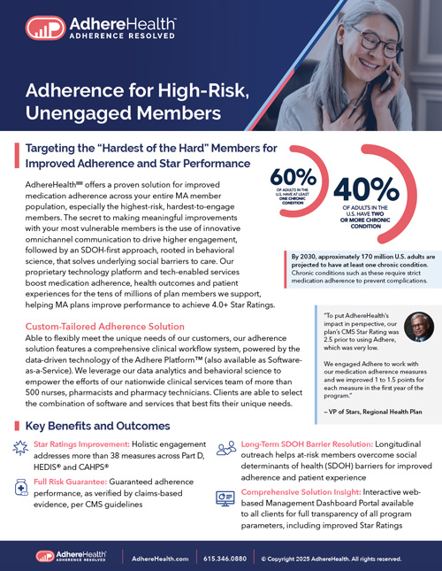 adherence for high-risk unengaged members