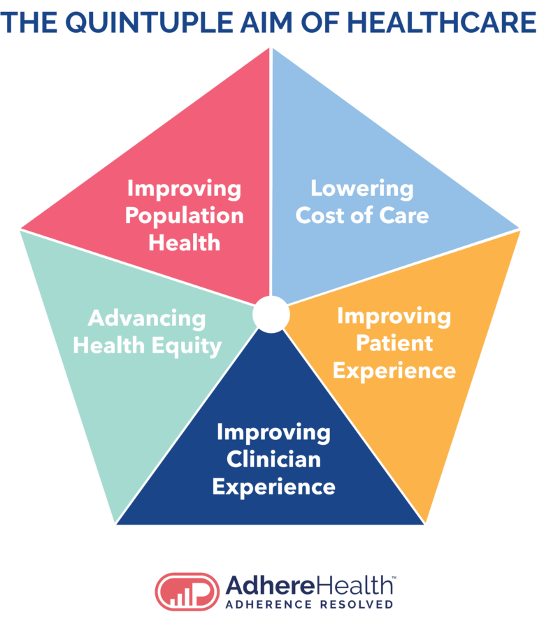 What do changes to the QI Hold Harmless provision mean for Medicare ...