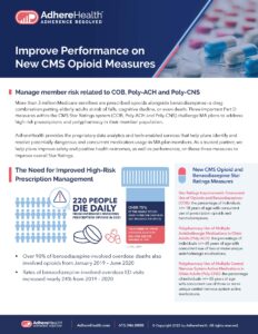 AH - New CMS Opioid Measures- cover