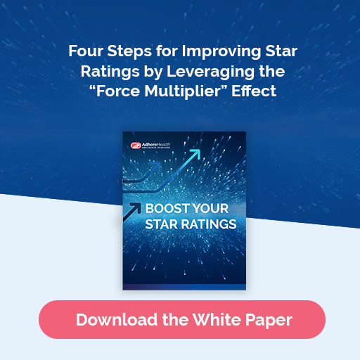 Four Steps for Improving Star Ratings by Leveraging the Force Multiplier Effect