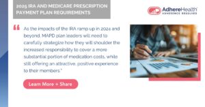 IRA and Medicare Prescription Payment Plan Requirements