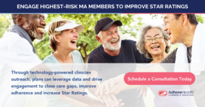 Get Started with AdhereHealth