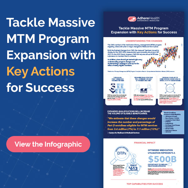 Tackle Massive MTM Program Expansion with Key Actions for Success