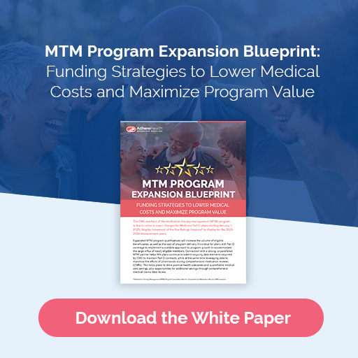 MTM Program Expansion Blueprint