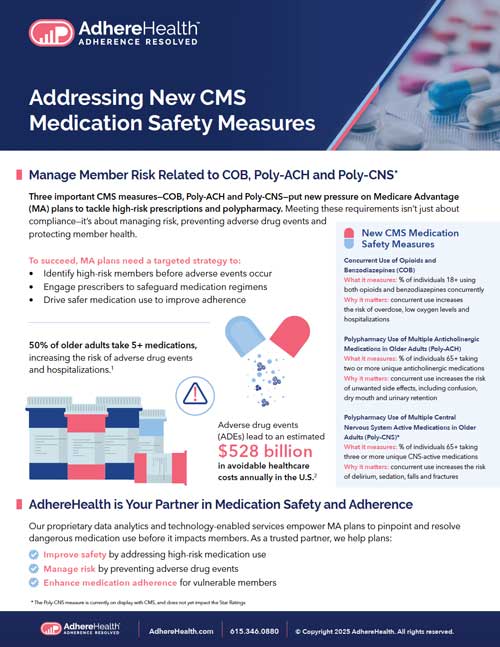 medication safety measures