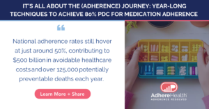 How a Year-Round Medication Adherence Program Helps Achieve 80% PDC