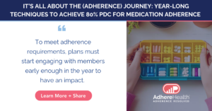 How a Year-Round Medication Adherence Program Helps Achieve 80% PDC