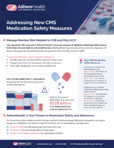 Addressing New CMS Medication Safety Measures