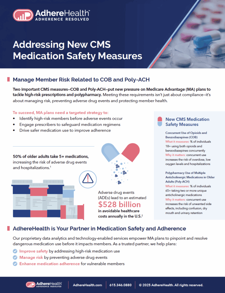 Addressing New CMS Medication Safety Measures