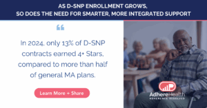 DSNP Members