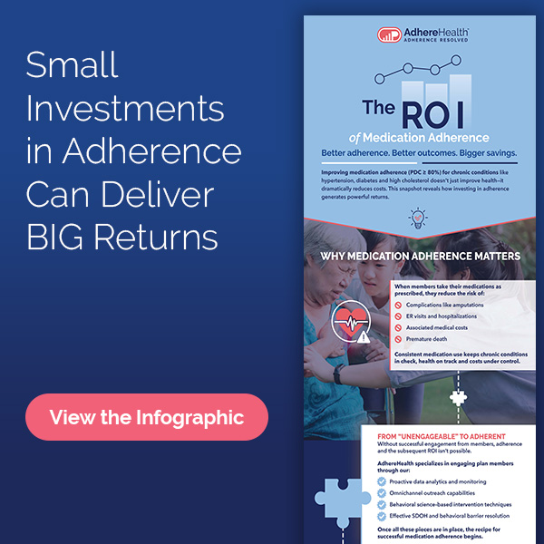 Download ROI of Medication Adherence Infographic